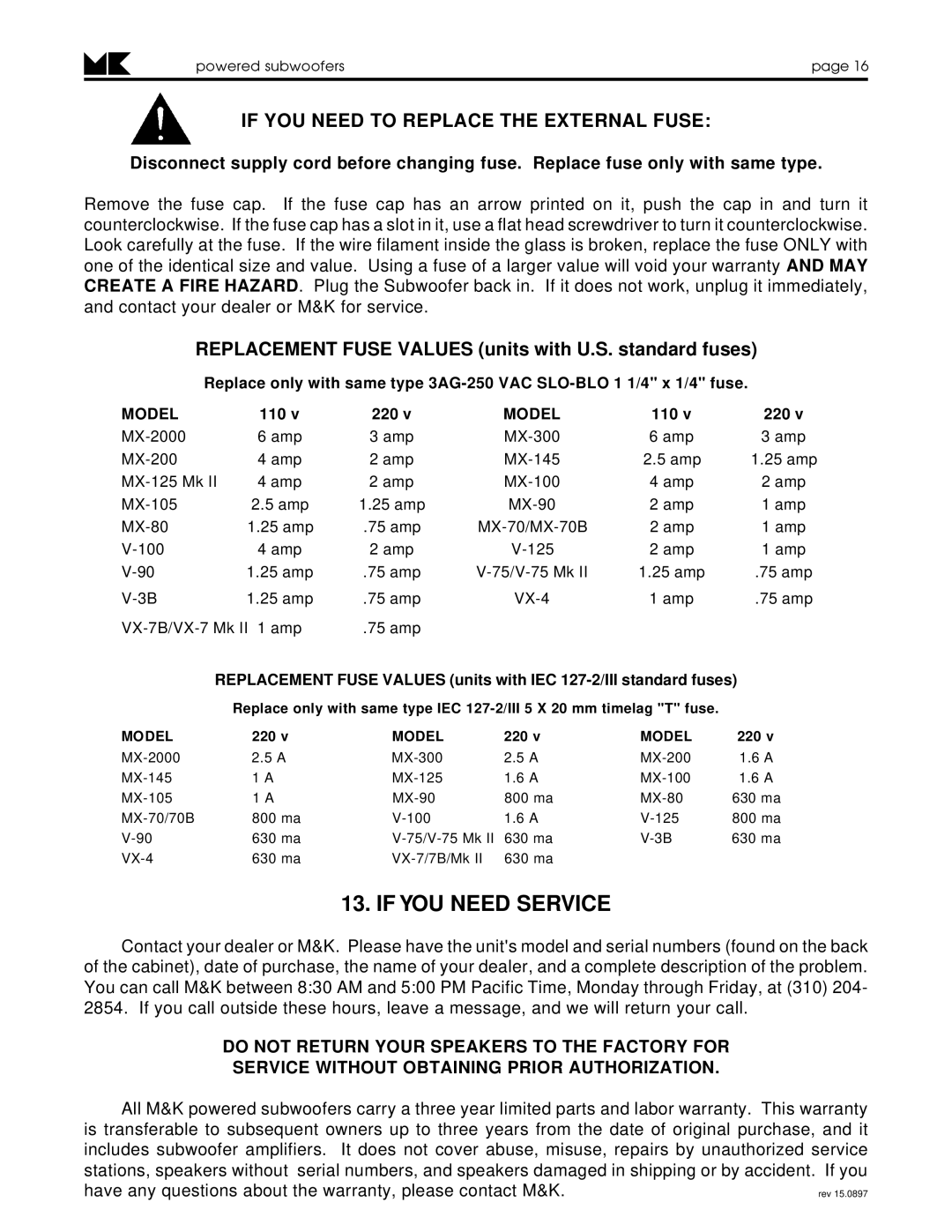 MK Sound V-75 MK II, V-125, MX-125 MK II, VX-7 MK II If YOU Need Service, If YOU Need to Replace the External Fuse 