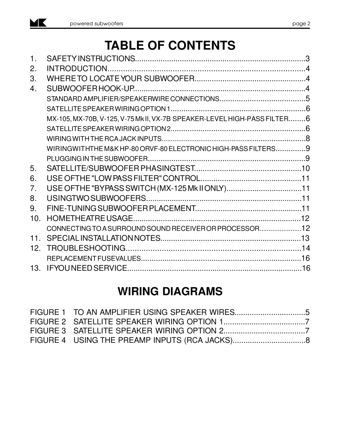 MK Sound MX-125 MK II, V-75 MK II, V-125, VX-7 MK II operation manual Table of Contents 