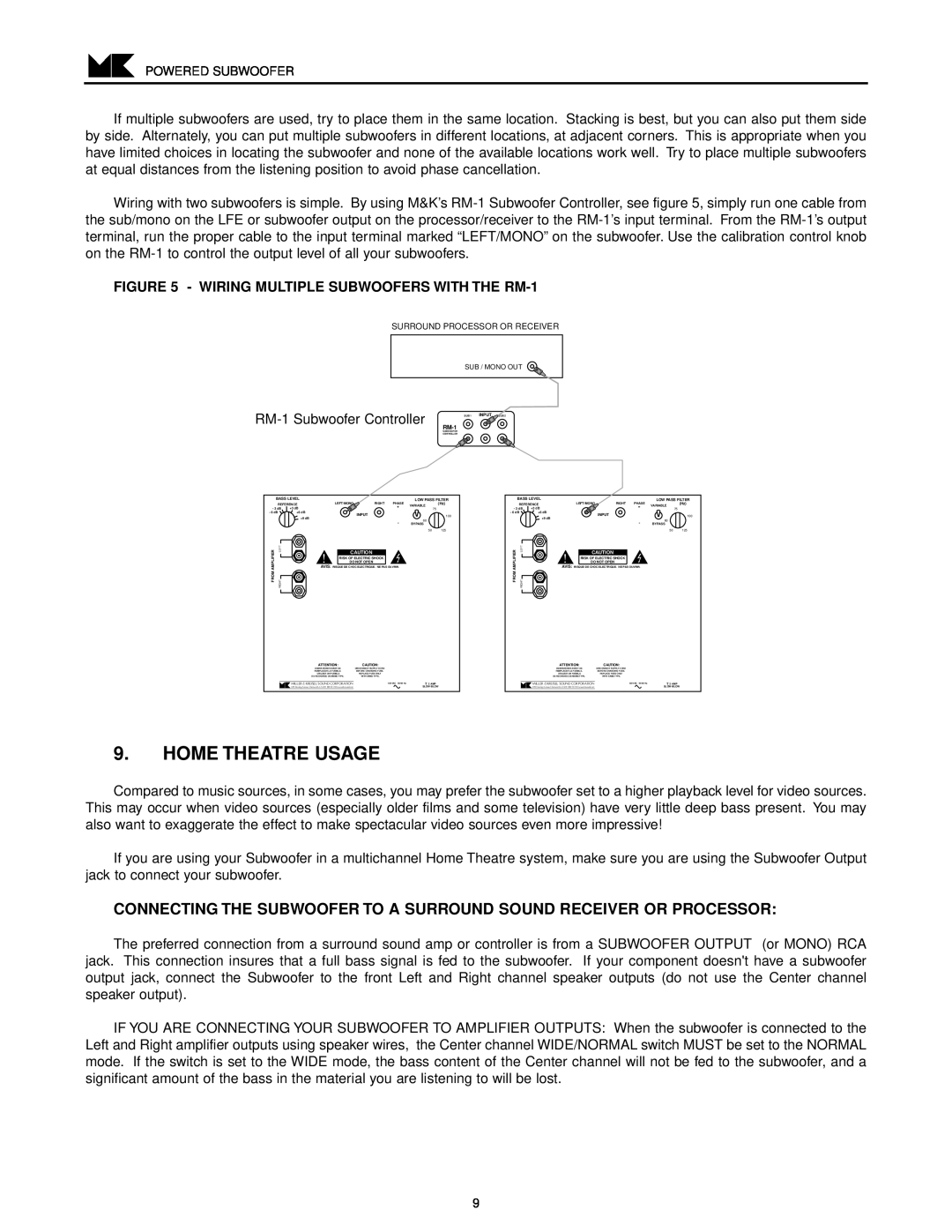 MK Sound V-851, V-850 operation manual Home Theatre Usage, RM-1Subwoofer Controller 