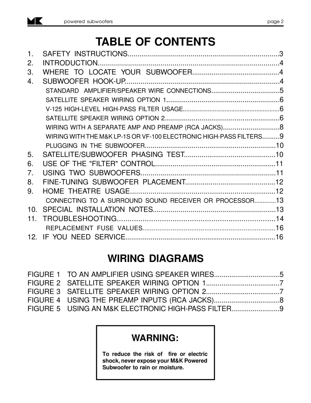 MK Sound V-2B, VX-4, V-90, V-1B, MX-90, MX-80, V-100, MX-2000, MX-1000cc, MX-70, V-3B, VX-7 operation manual Table of Contents 