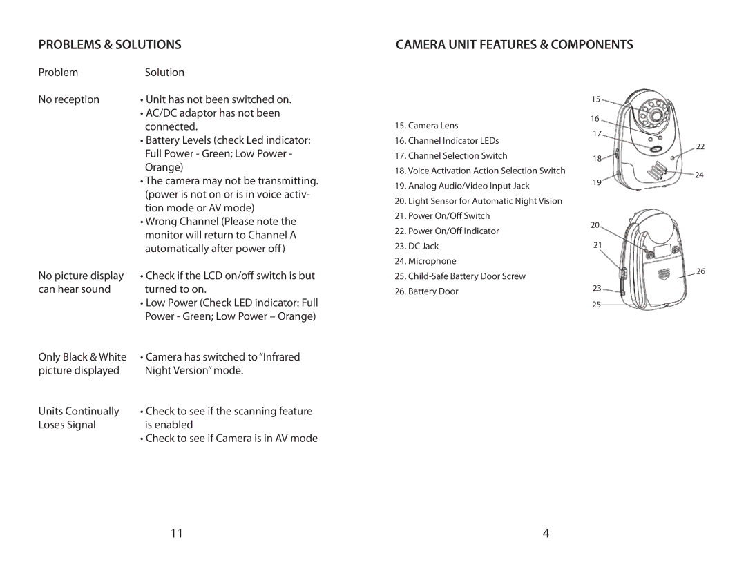 Mobi Technologies 70060 user manual Problems & Solutions, Camera Unit Features & Components 