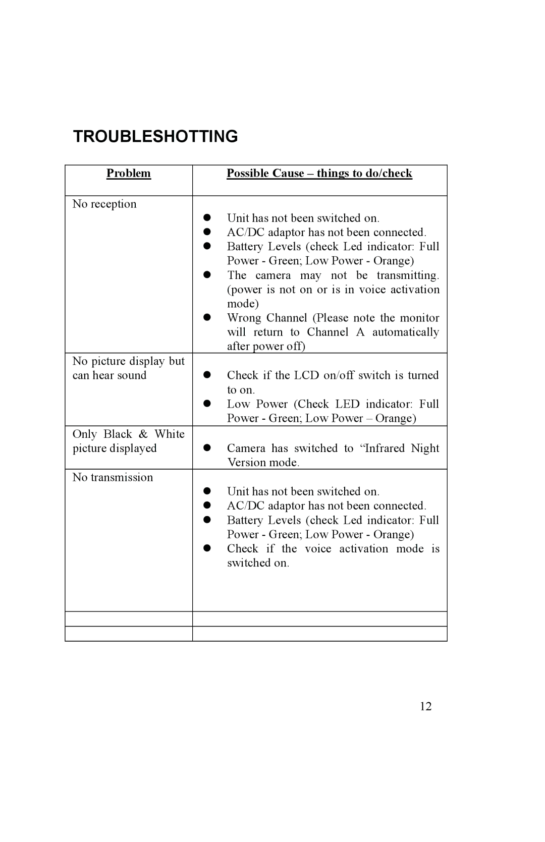 Mobi Technologies 70060 user manual Troubleshotting, Problem Possible Cause things to do/check 