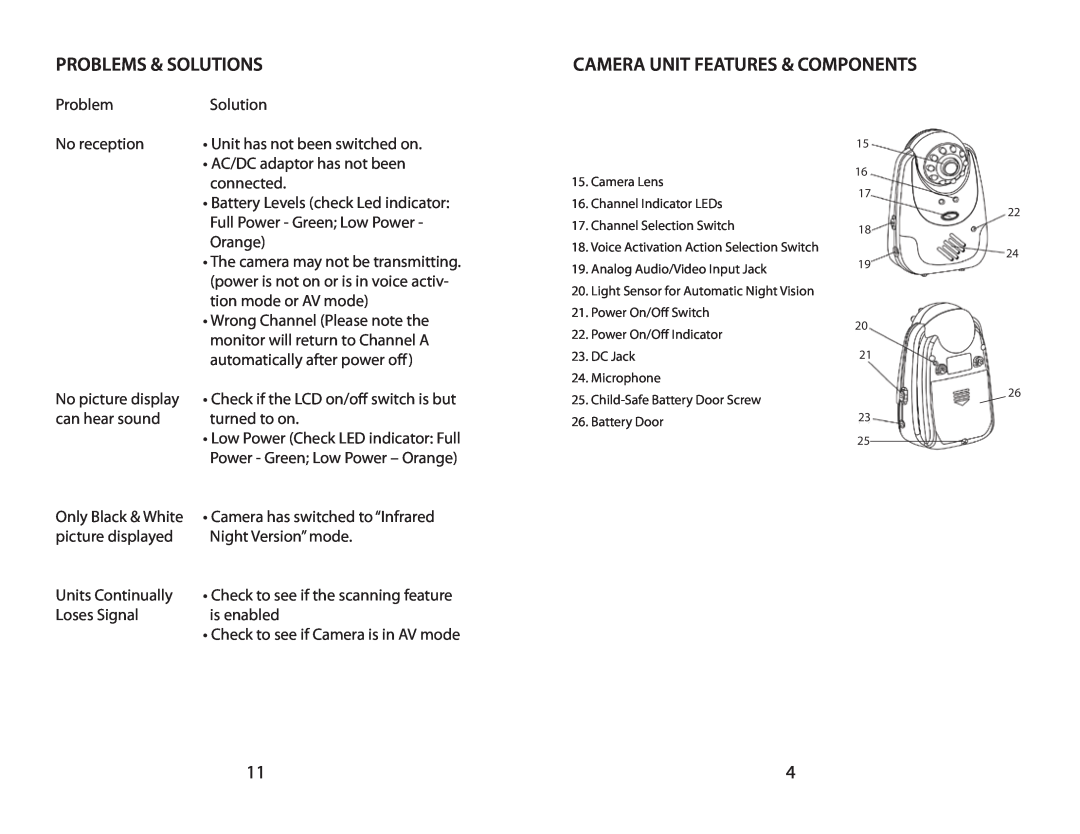 Mobi Technologies 70060 user manual Problems & Solutions, Camera Unit Features & Components 