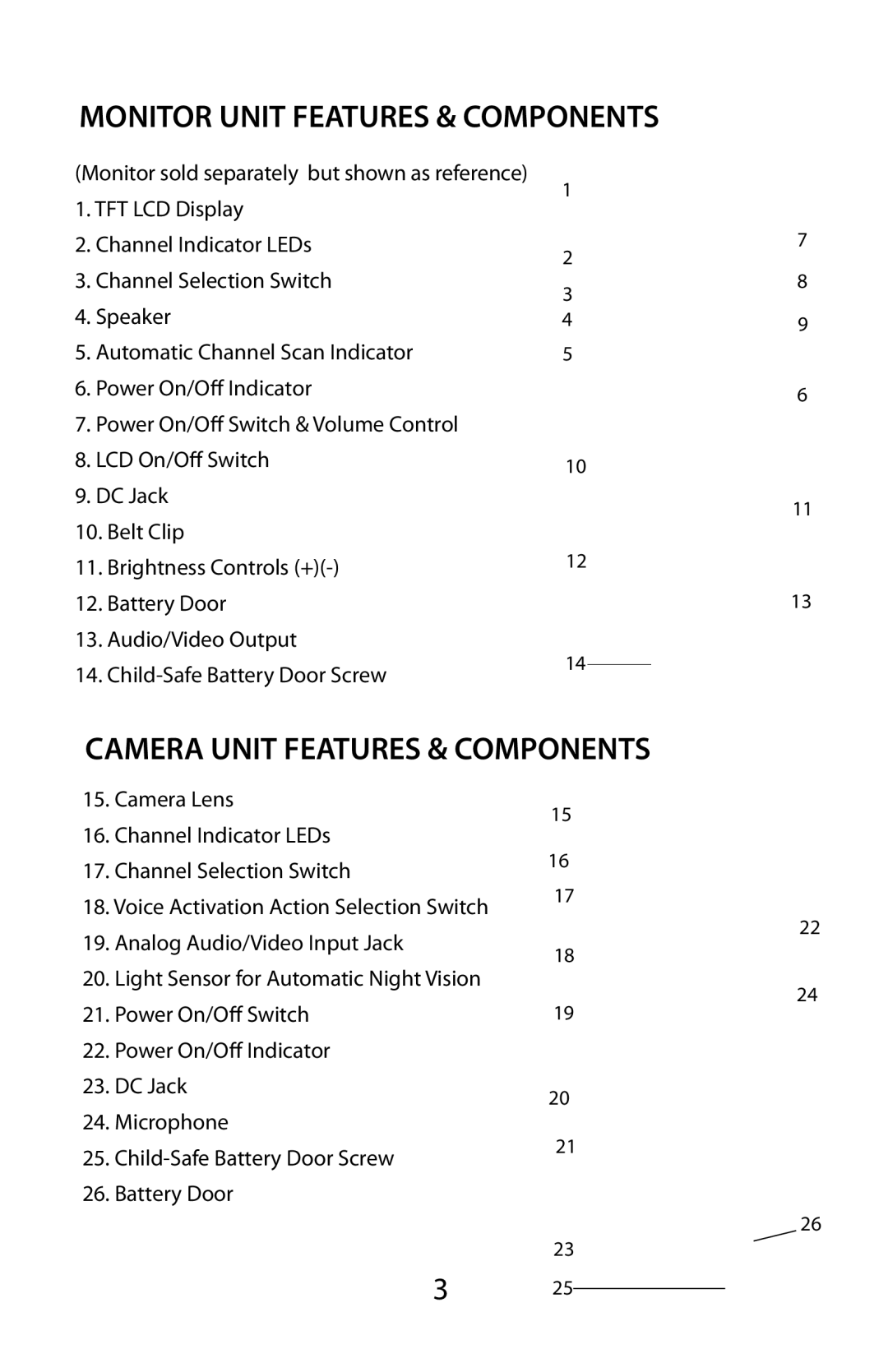 Mobi Technologies 70061 user manual Monitor Unit Features & Components, Camera Unit Features & Components 