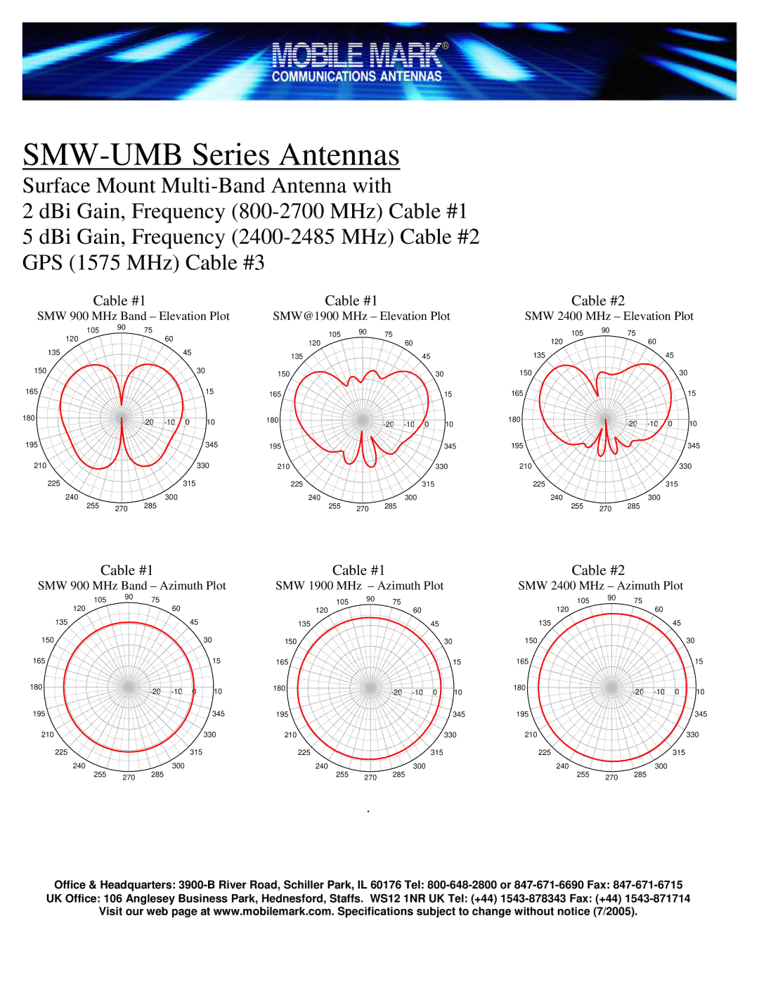 Mobile Mark SMW-UMB-3A002A specifications SMW-UMB Series Antennas, Cable #1, Cable #2 