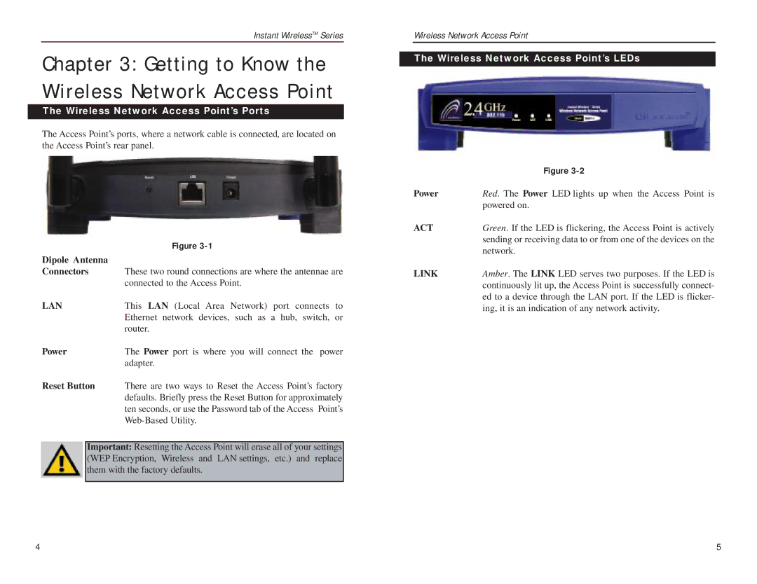 Mobile Mark wap11 manual Wireless Network Access Point’s Ports, Dipole Antenna Connectors, Power, Reset Button 