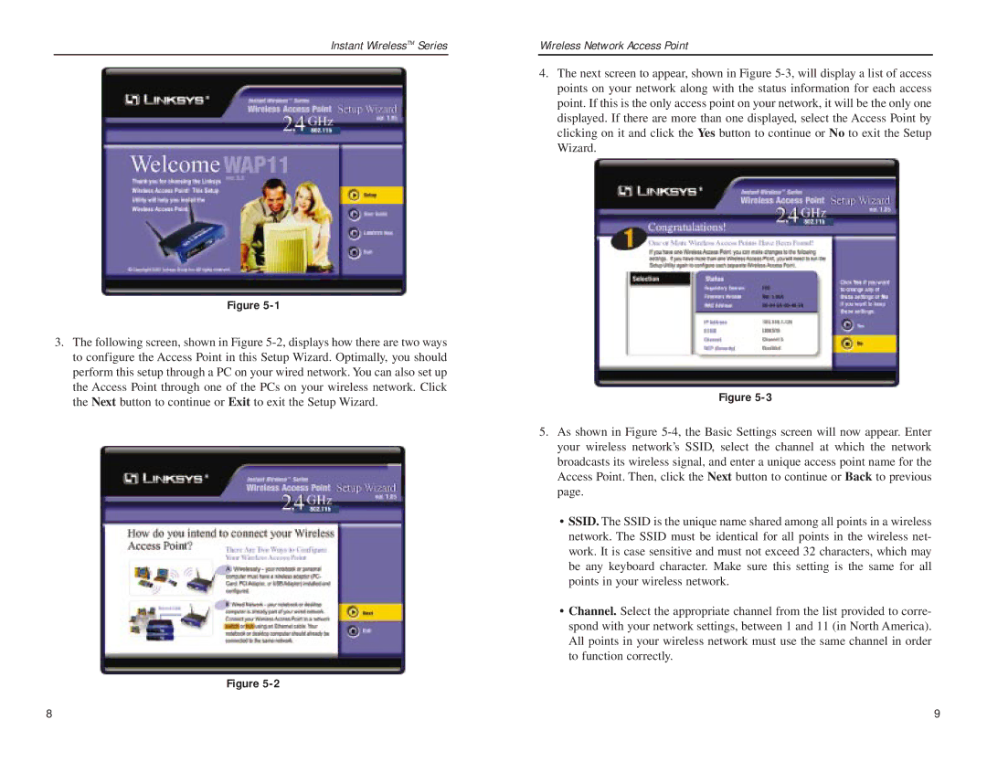 Mobile Mark wap11 manual Instant WirelessTM Series 