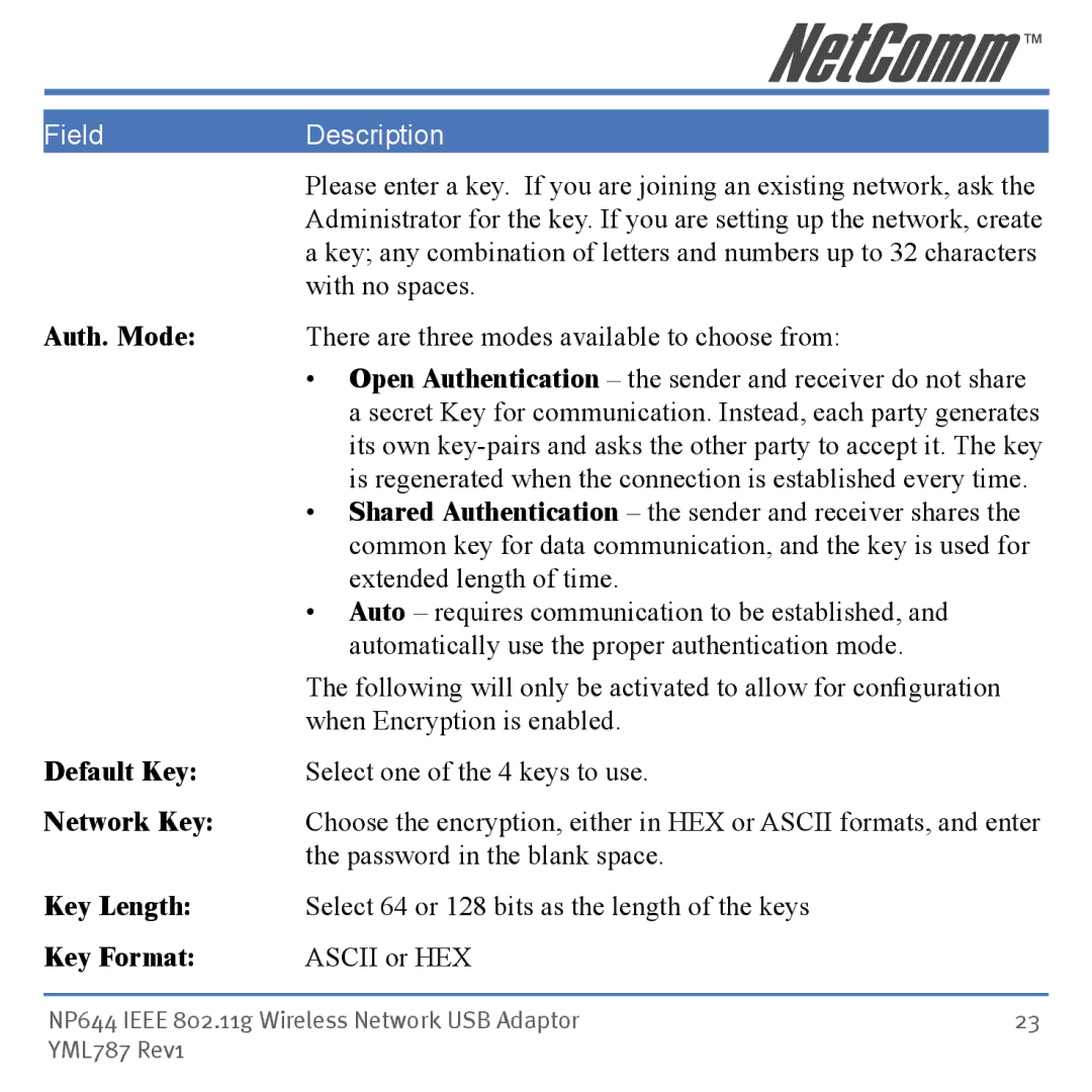 Mobility Electronics NP644 manual Default Key Select one of the 4 keys to use Network Key 