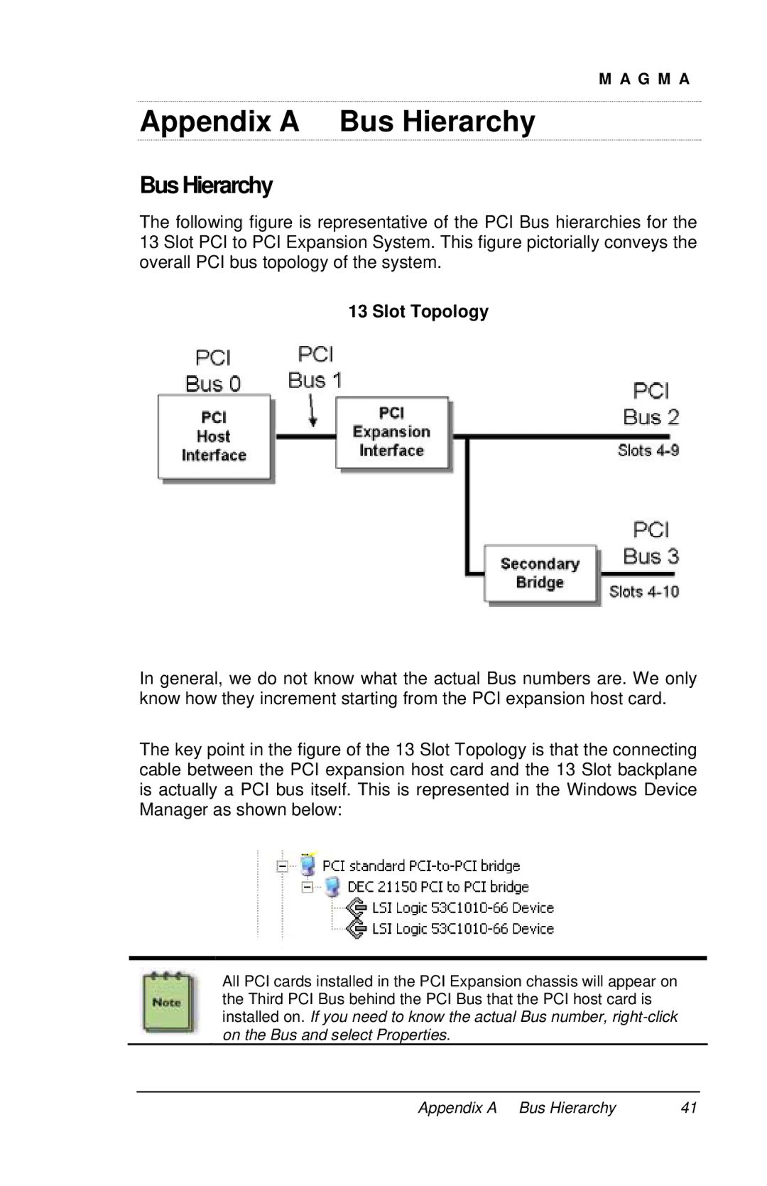 Mobility Electronics P13RR-TEL user manual Appendix a Bus Hierarchy, BusHierarchy 