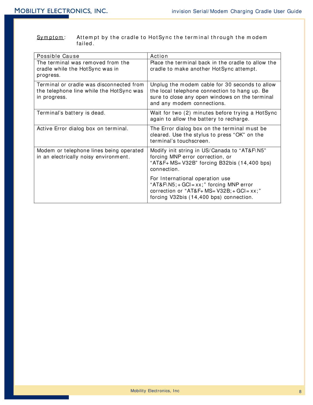 Mobility Electronics PS6S1800M manual Invision Serial/Modem Charging Cradle User Guide 