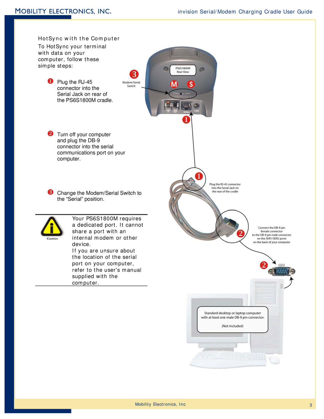 Mobility Electronics PS6S1800M manual HotSync with the Computer 