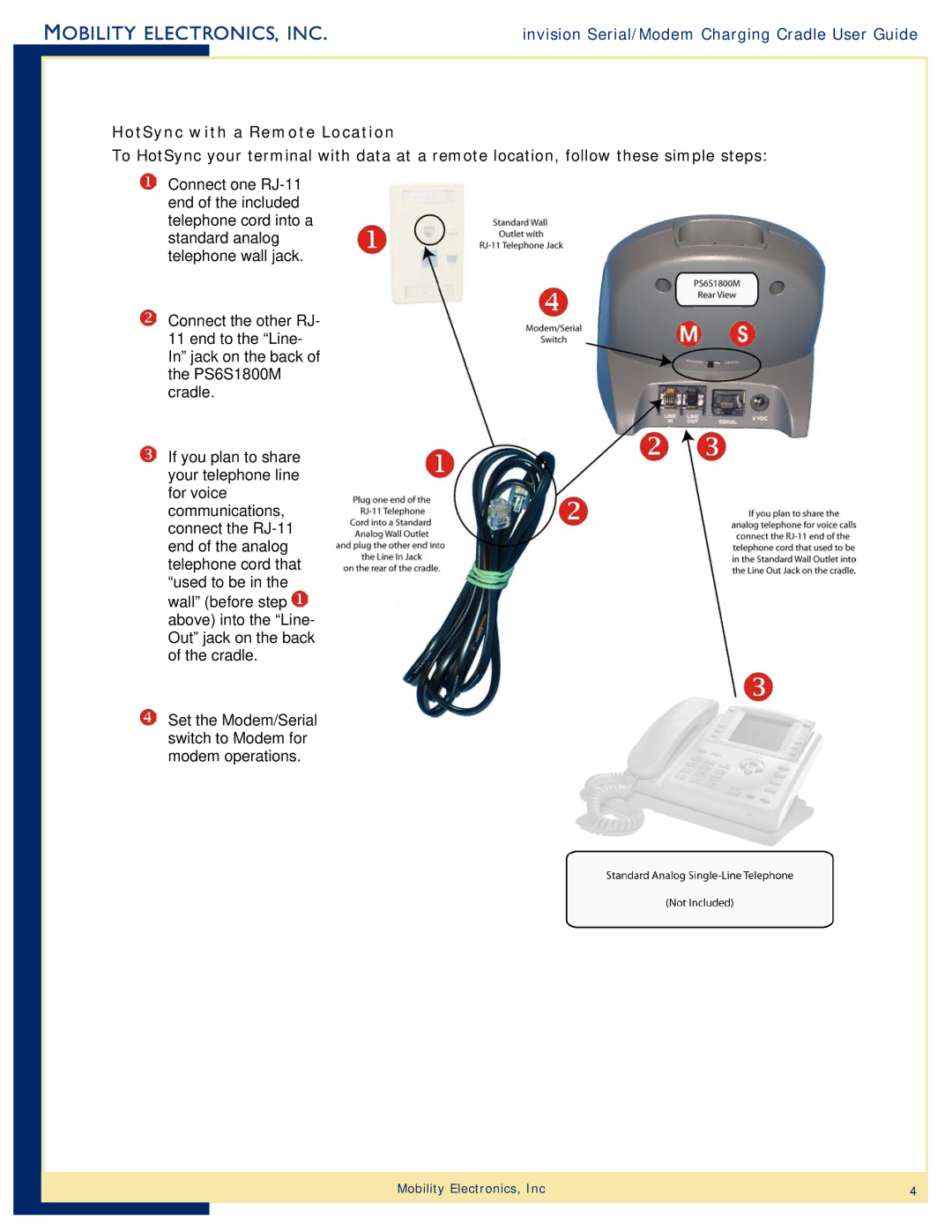 Mobility Electronics PS6S1800M manual HotSync with a Remote Location 