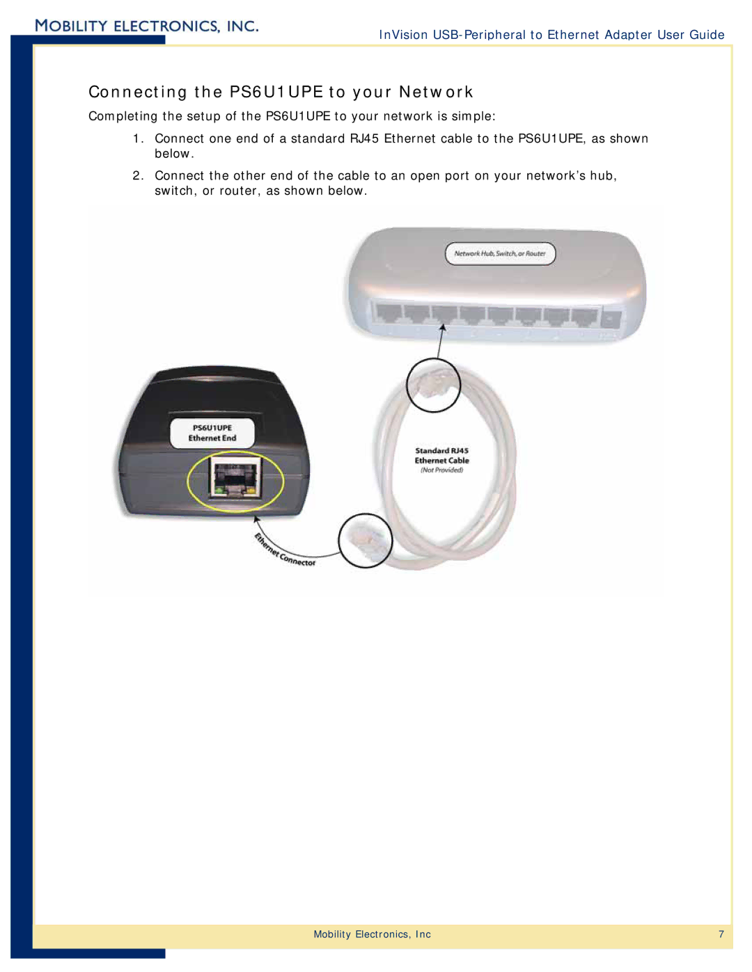 Mobility Electronics manual Connecting the PS6U1UPE to your Network 