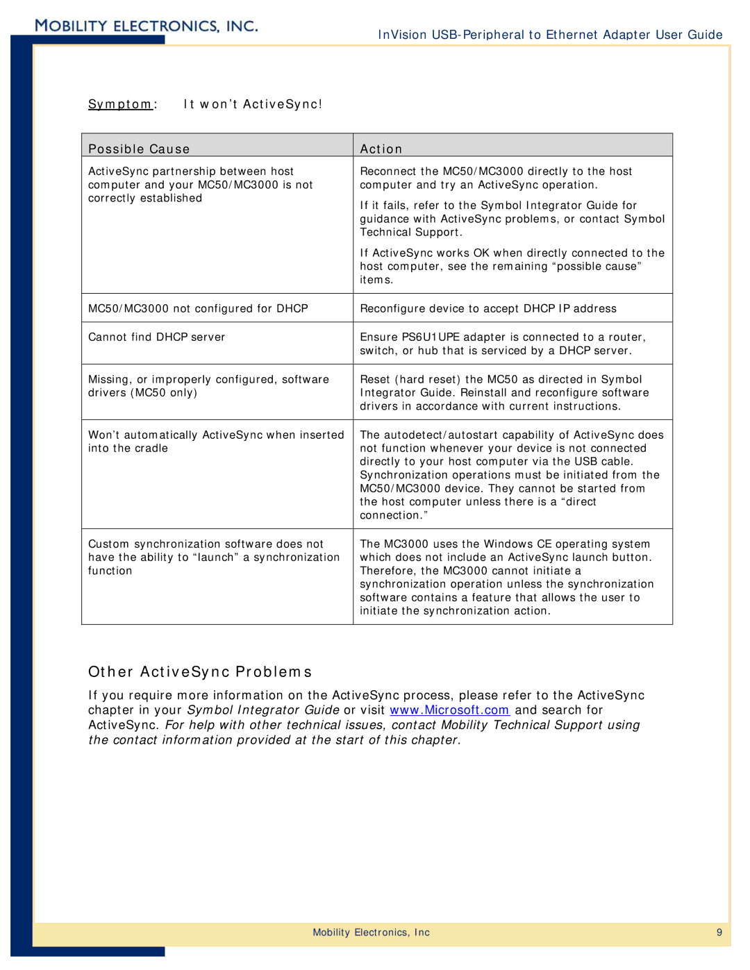 Mobility Electronics PS6U1UPE manual Other ActiveSync Problems, Symptom It won’t ActiveSync Possible Cause Action 