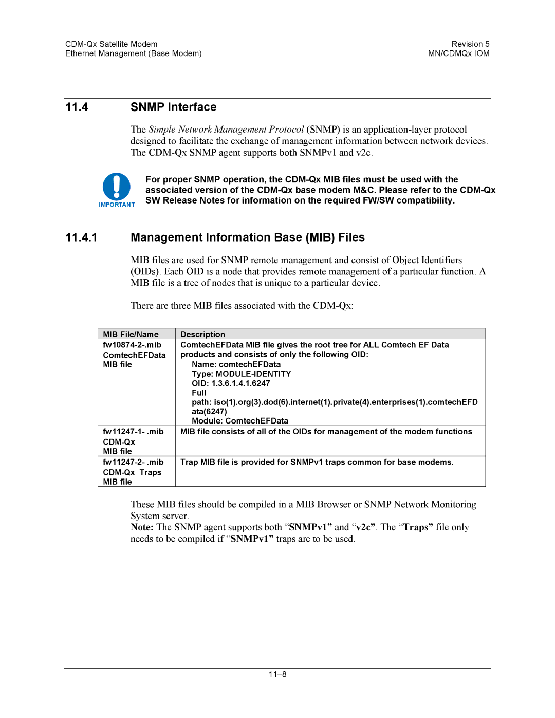 Mocomtech CDM-QX operation manual Snmp Interface, Management Information Base MIB Files 