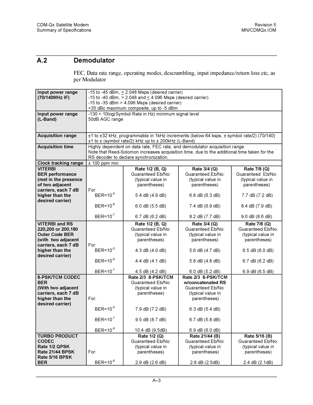 Mocomtech CDM-QX operation manual Demodulator, Viterbi, PSK/TCM Codec, Turbo Product 