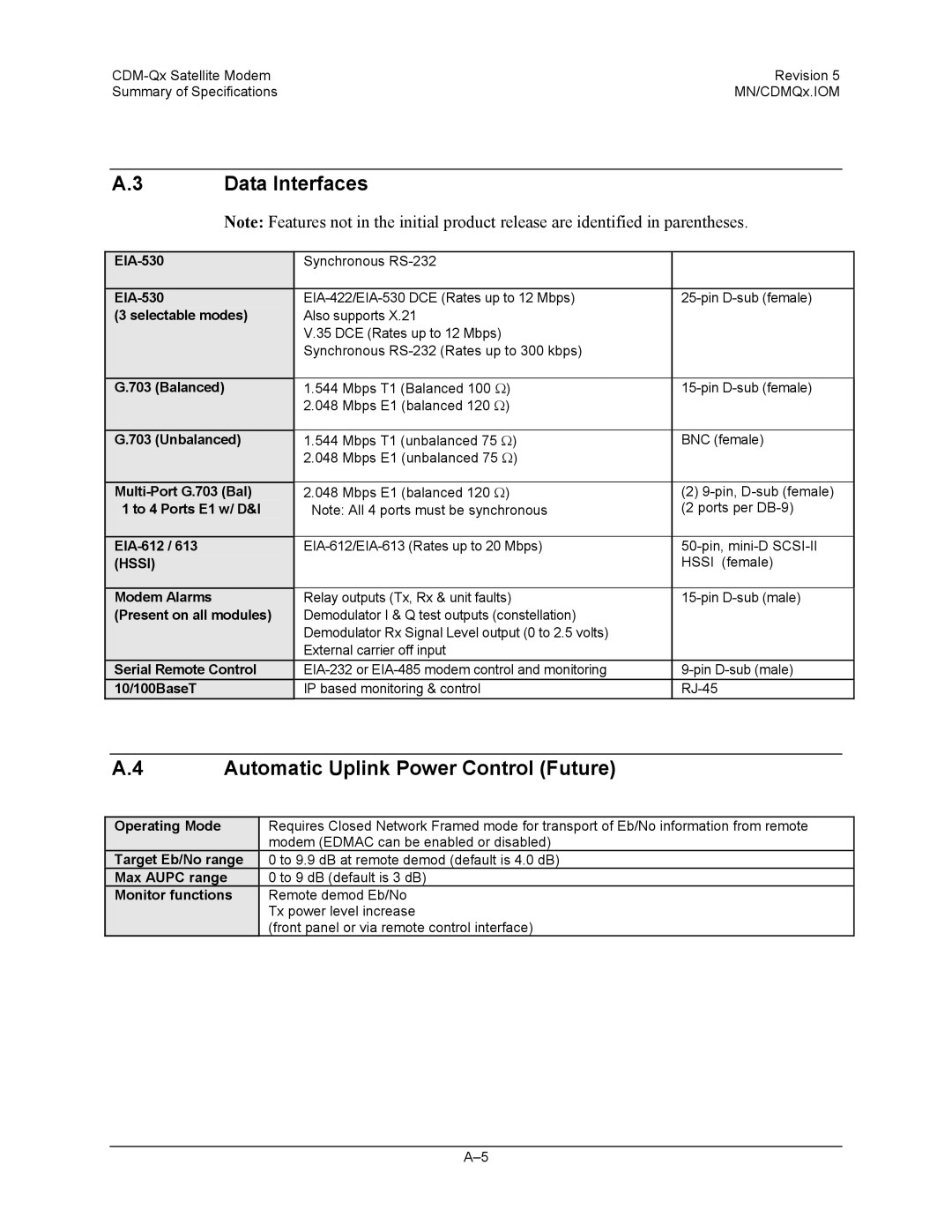 Mocomtech CDM-QX operation manual Automatic Uplink Power Control Future, Hssi 