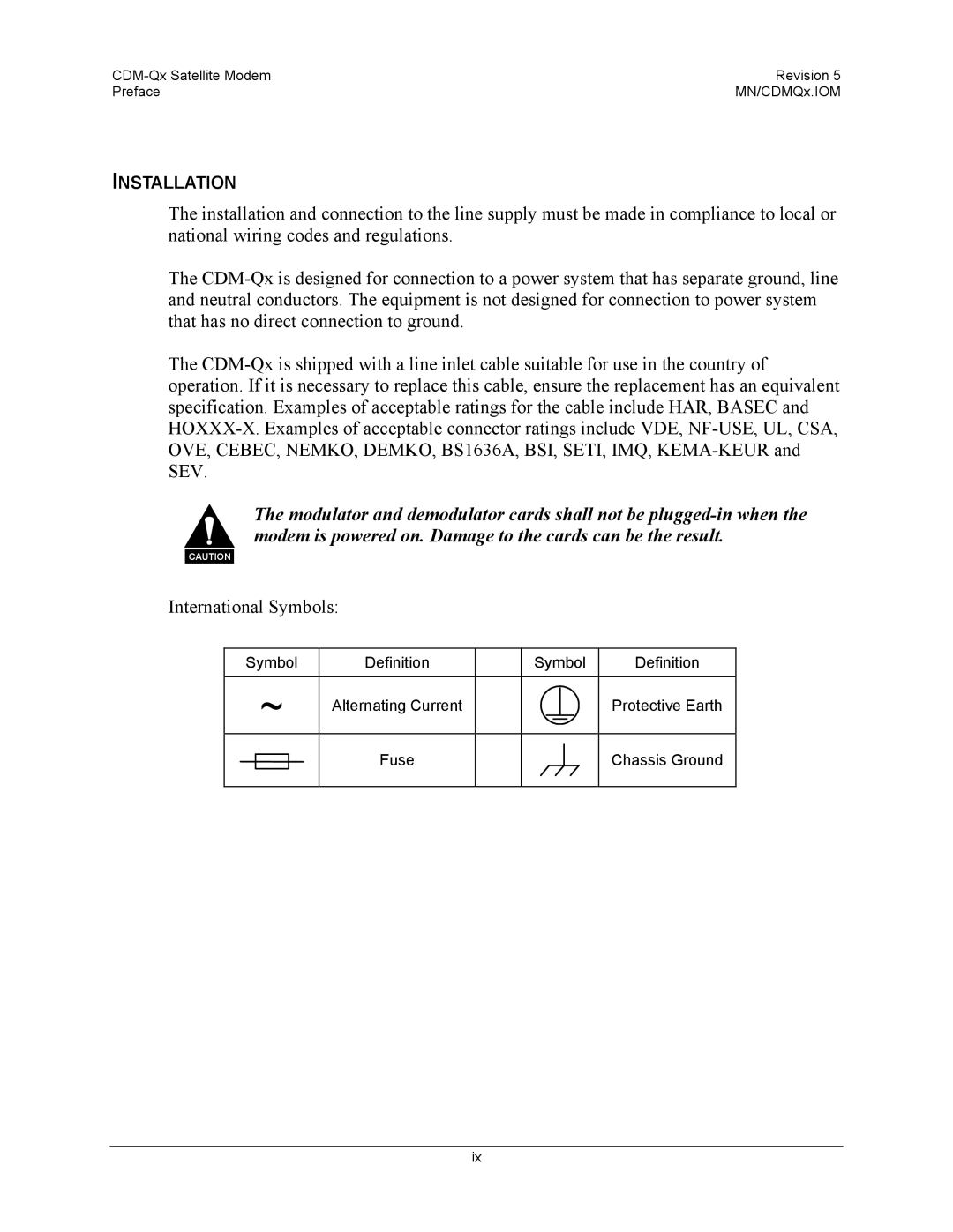 Mocomtech CDM-QX operation manual International Symbols 