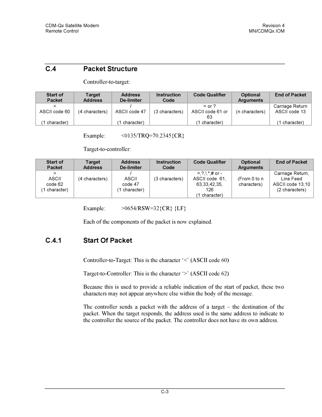 Mocomtech CDM-QX Packet Structure, Start Of Packet, Controller-to-target, Example 0135/TRQ=70.2345CR Target-to-controller 