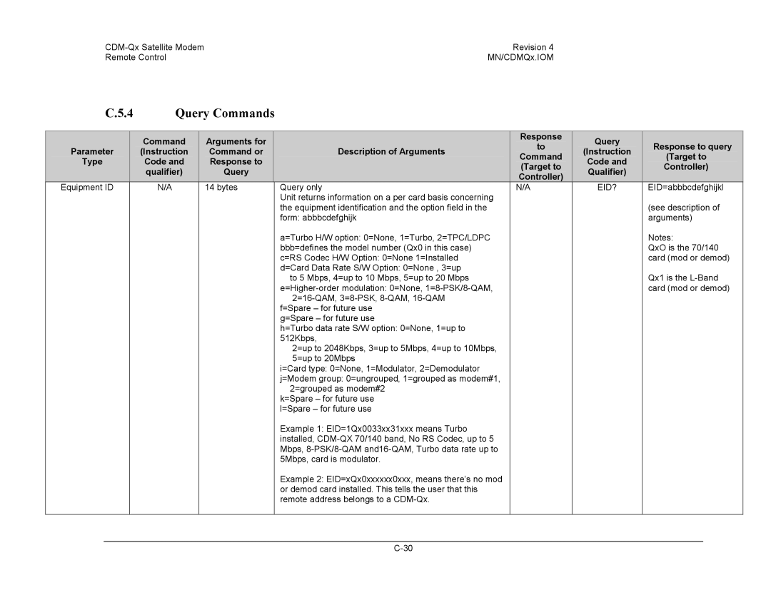 Mocomtech CDM-QX operation manual Query Commands, Eid? 