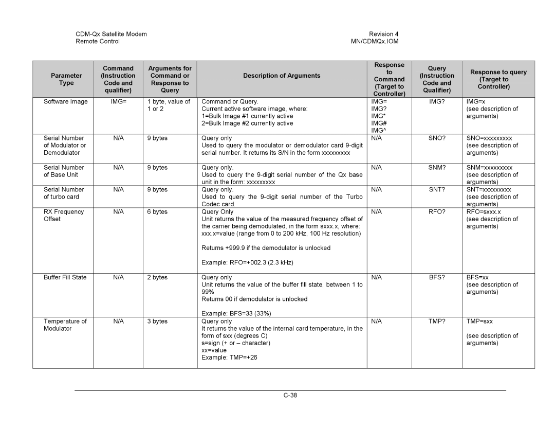 Mocomtech CDM-QX operation manual Img= Img?, Img#, Sno?, Snm?, Snt?, Rfo?, Bfs?, Tmp? 