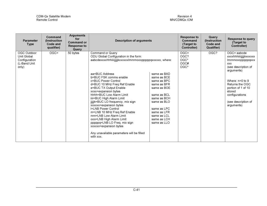 Mocomtech CDM-QX operation manual Ogc= Ogc?, Ogc# 