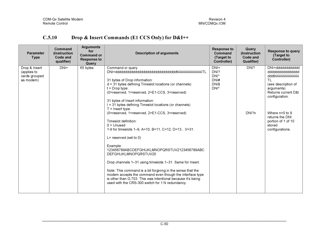 Mocomtech CDM-QX operation manual Dni= Dni? Dni# Dni$ Dni 