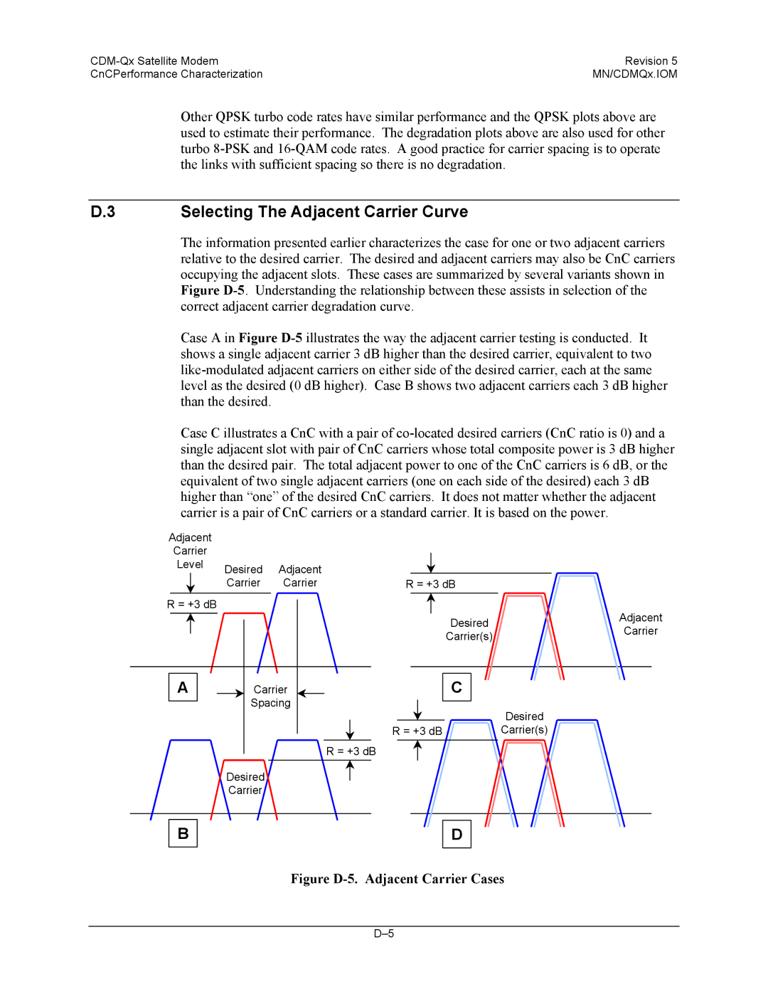 Mocomtech CDM-QX operation manual Selecting The Adjacent Carrier Curve, Figure D-5. Adjacent Carrier Cases 