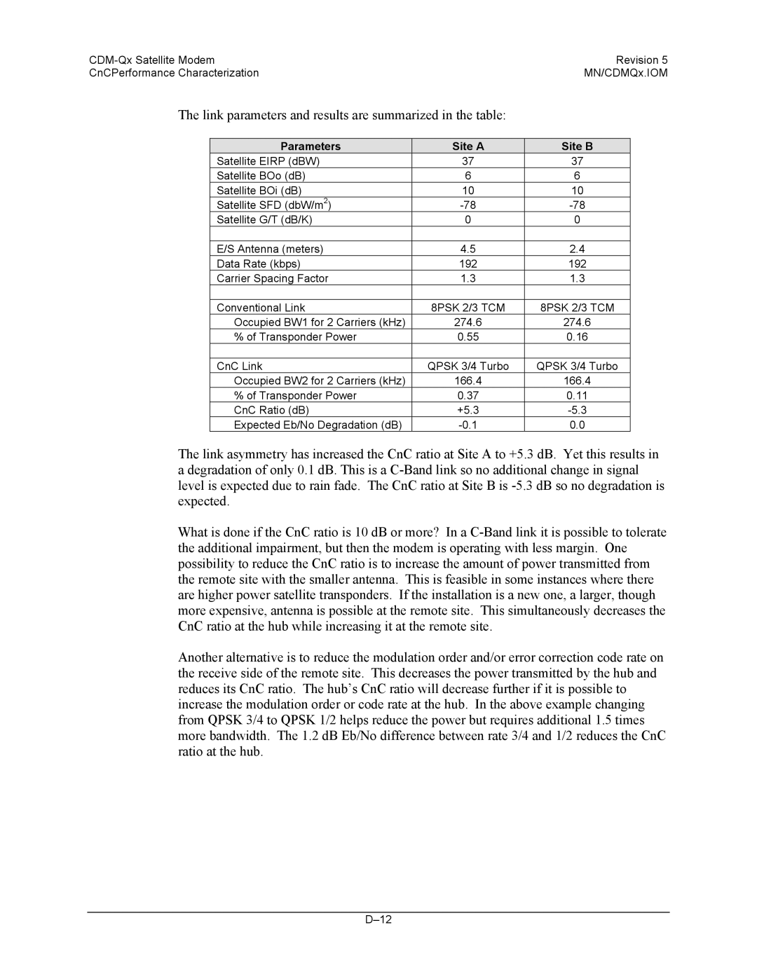 Mocomtech CDM-QX operation manual Link parameters and results are summarized in the table, Parameters Site a Site B 