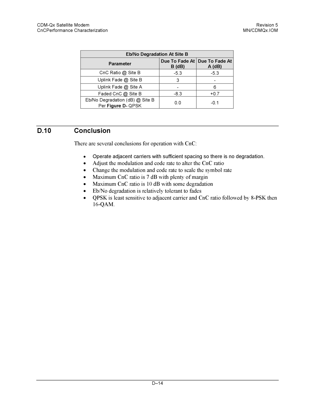 Mocomtech CDM-QX operation manual Conclusion, Eb/No Degradation At Site B Parameter Due To Fade At 