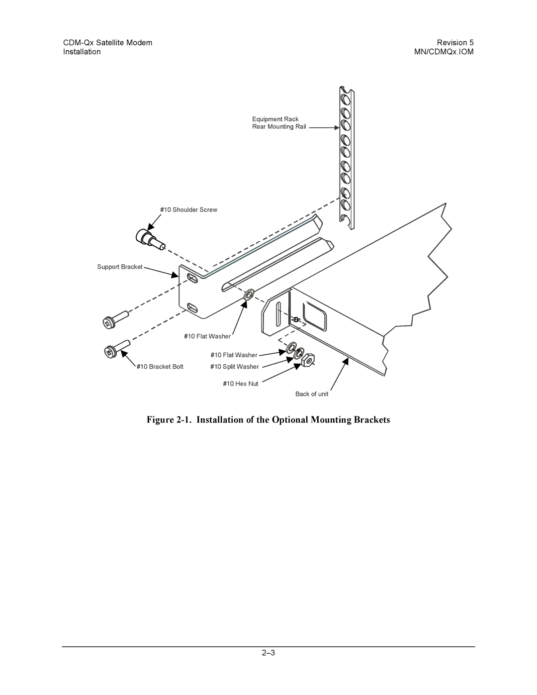 Mocomtech CDM-QX operation manual Installation of the Optional Mounting Brackets 