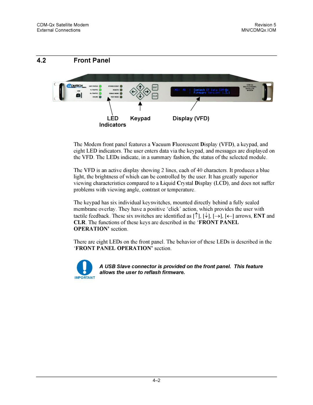 Mocomtech CDM-QX operation manual Front Panel, Led 