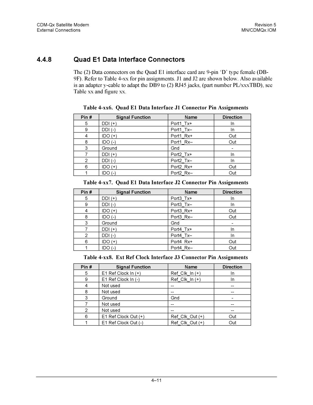 Mocomtech CDM-QX Quad E1 Data Interface Connectors, Xx6. Quad E1 Data Interface J1 Connector Pin Assignments 