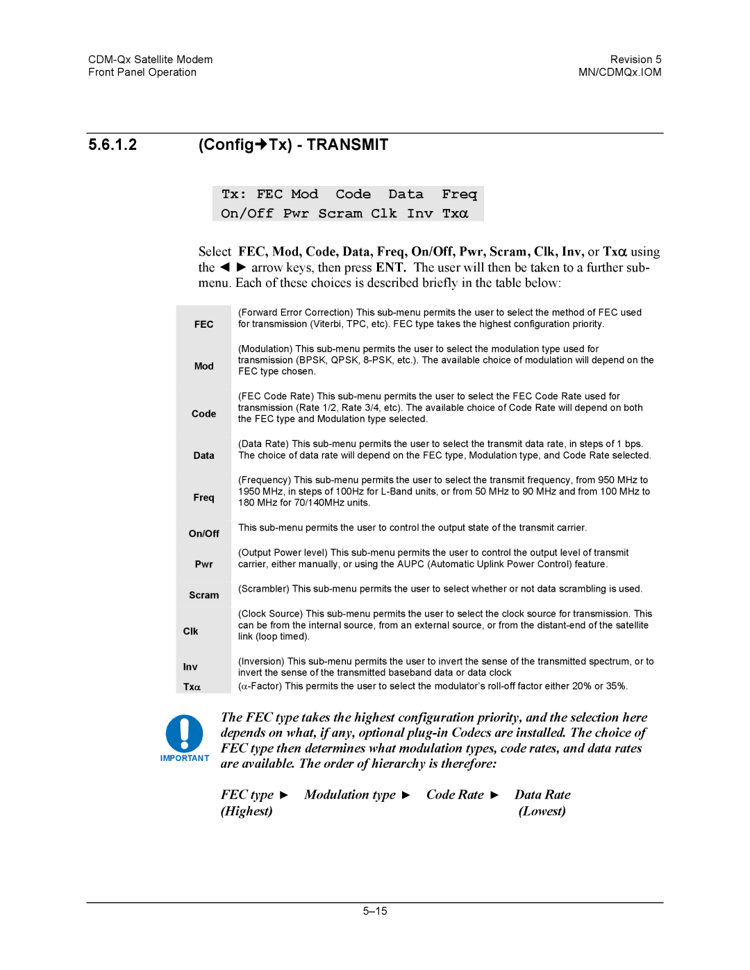 Mocomtech CDM-QX operation manual Config„Tx Transmit, Tx FEC Mod Code Data Freq On/Off Pwr Scram Clk Inv Txα 