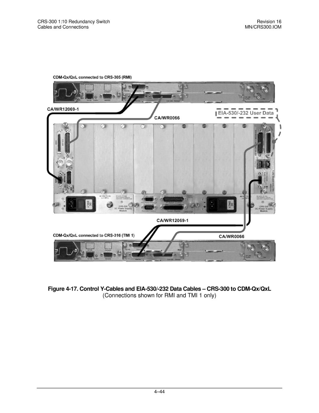 Mocomtech CRS-300 operation manual Connections shown for RMI and TMI 1 only 