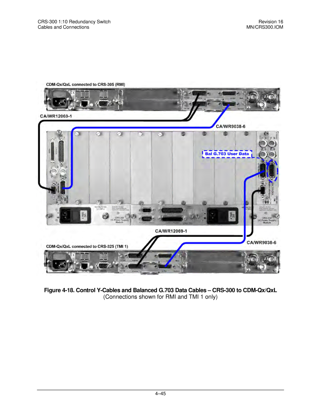 Mocomtech CRS-300 operation manual Connections shown for RMI and TMI 1 only 