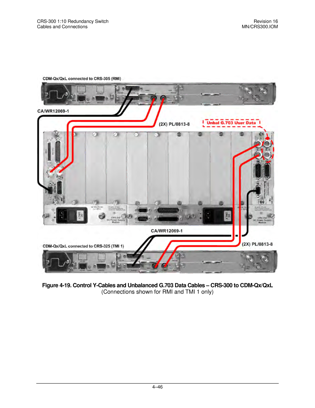 Mocomtech CRS-300 operation manual Connections shown for RMI and TMI 1 only 