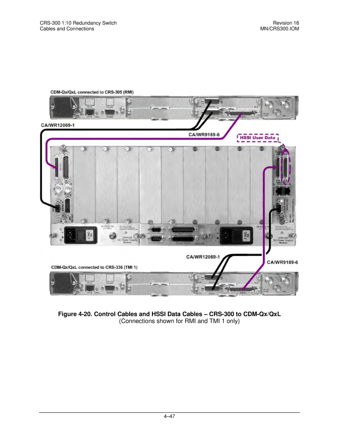 Mocomtech CRS-300 operation manual Connections shown for RMI and TMI 1 only 