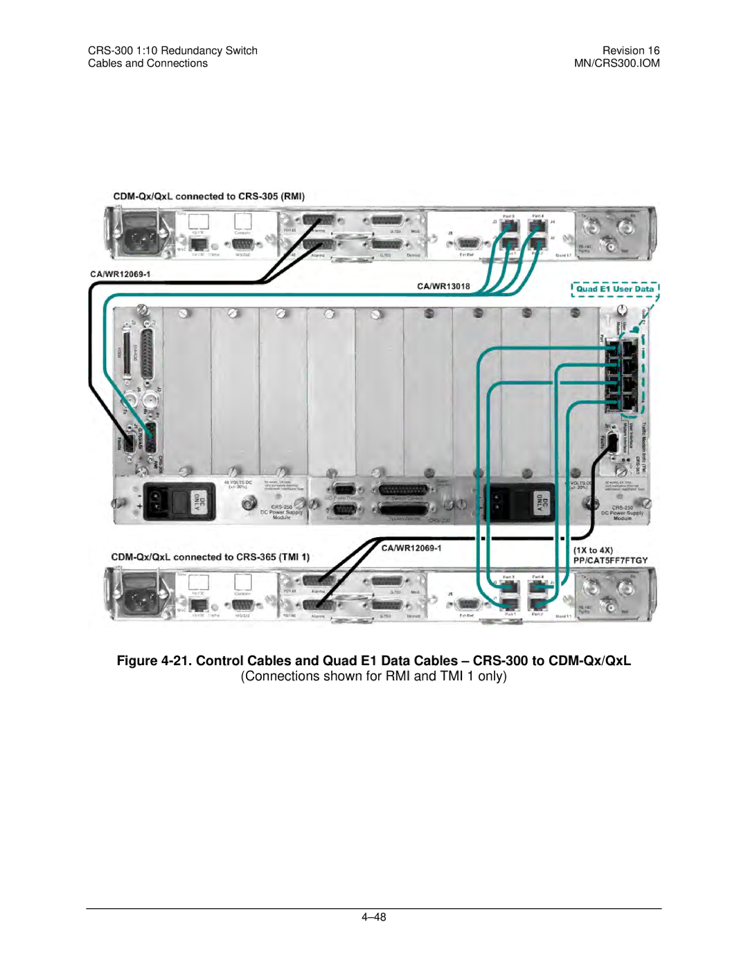 Mocomtech CRS-300 operation manual Connections shown for RMI and TMI 1 only 