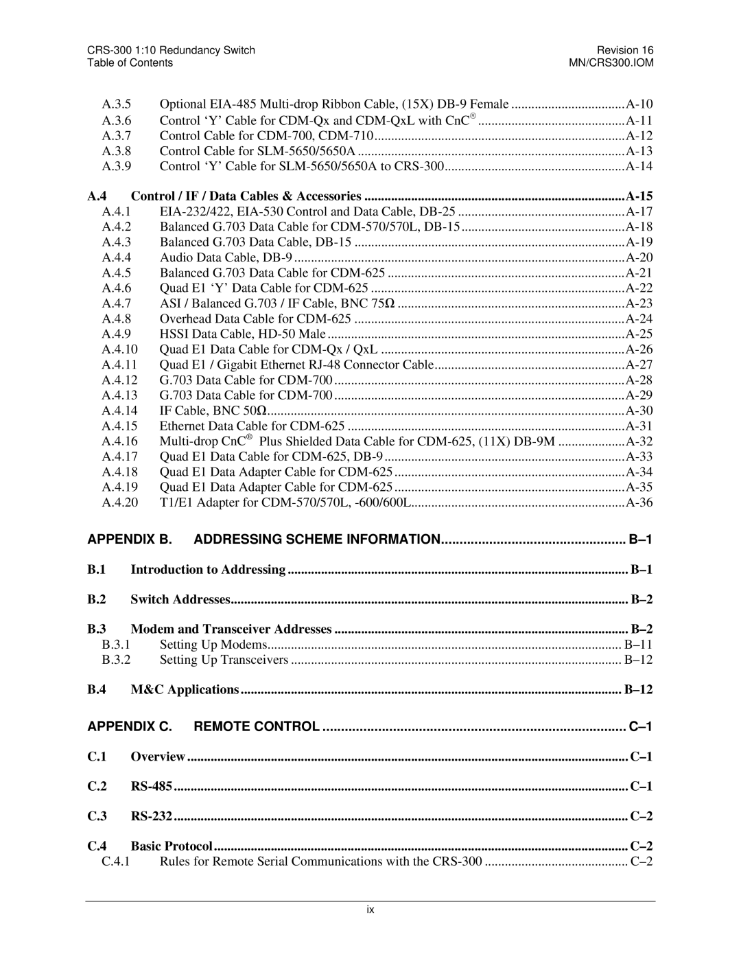 Mocomtech CRS-300 operation manual Appendix B. Addressing Scheme Information 