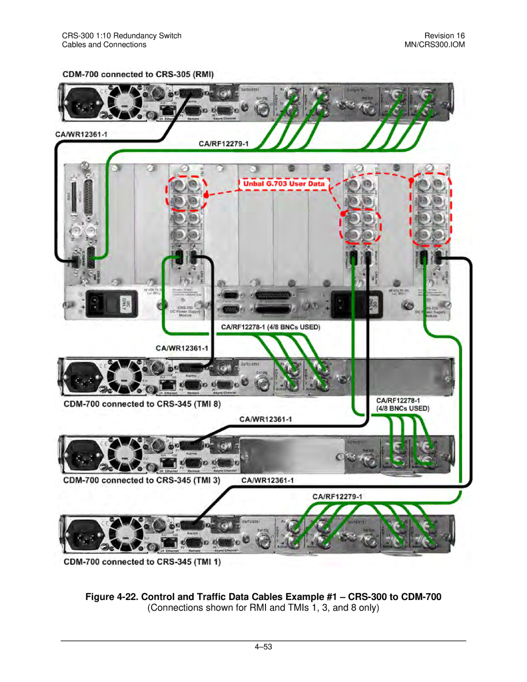 Mocomtech CRS-300 operation manual Connections shown for RMI and TMIs 1, 3, and 8 only 