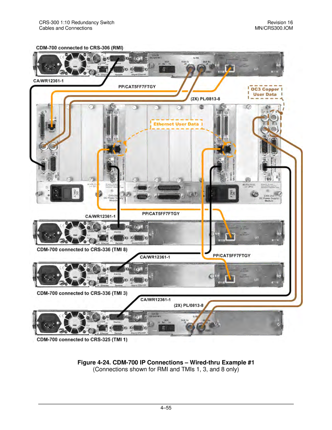 Mocomtech CRS-300 operation manual CDM-700 IP Connections Wired-thru Example #1 