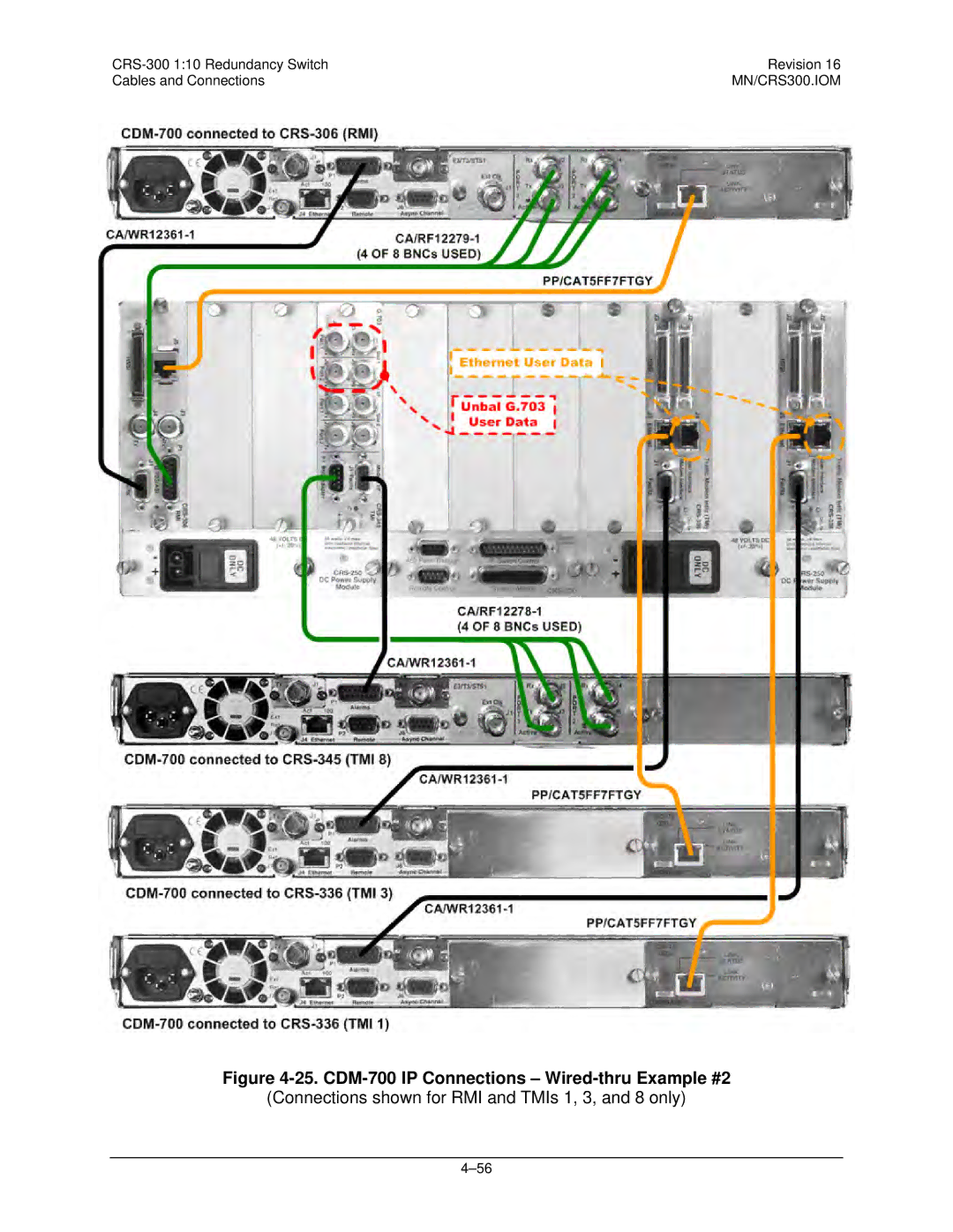 Mocomtech CRS-300 operation manual CDM-700 IP Connections Wired-thru Example #2 