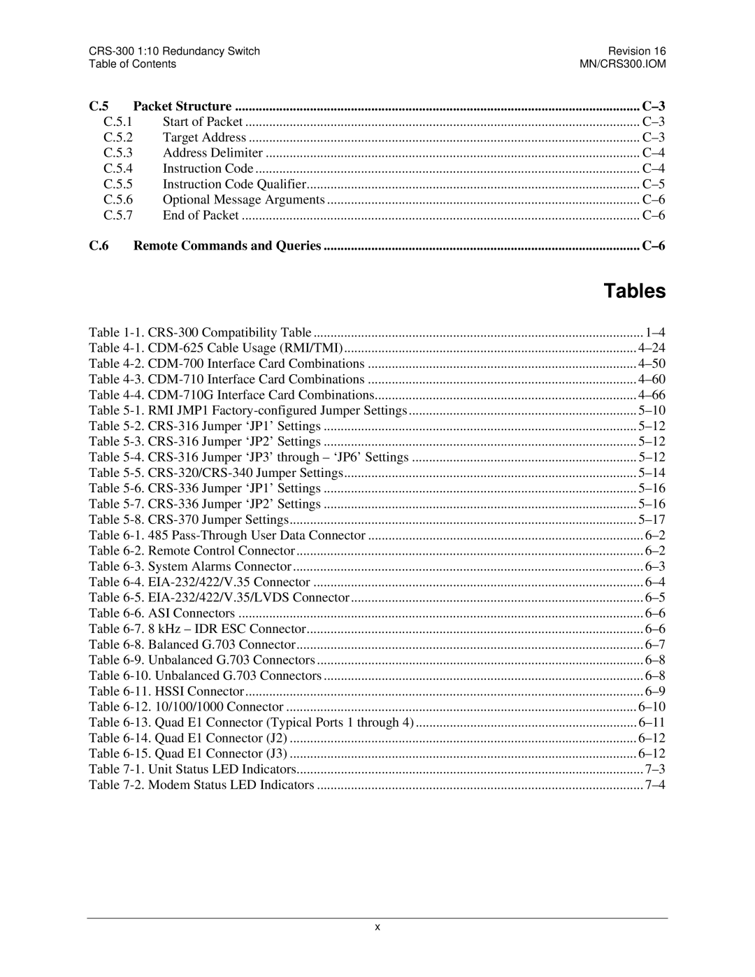 Mocomtech CRS-300 operation manual Tables 