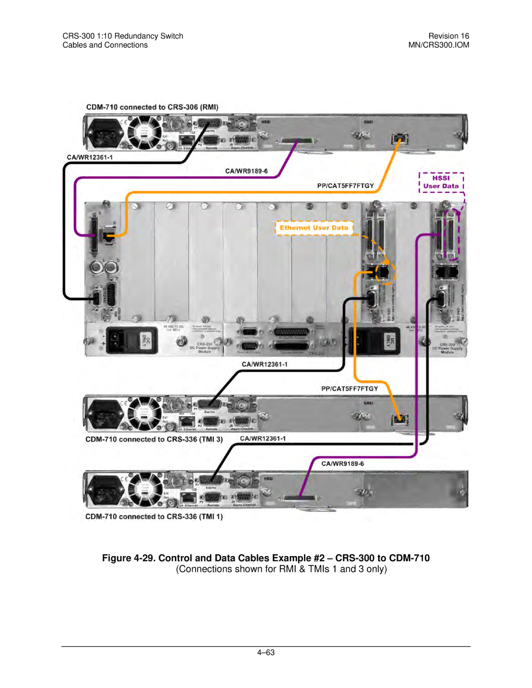 Mocomtech operation manual Control and Data Cables Example #2 CRS-300 to CDM-710 