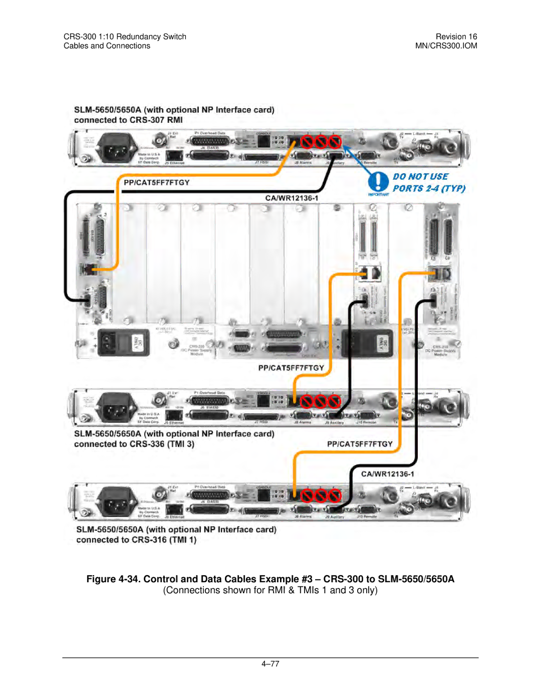 Mocomtech CRS-300 operation manual Connections shown for RMI & TMIs 1 and 3 only 