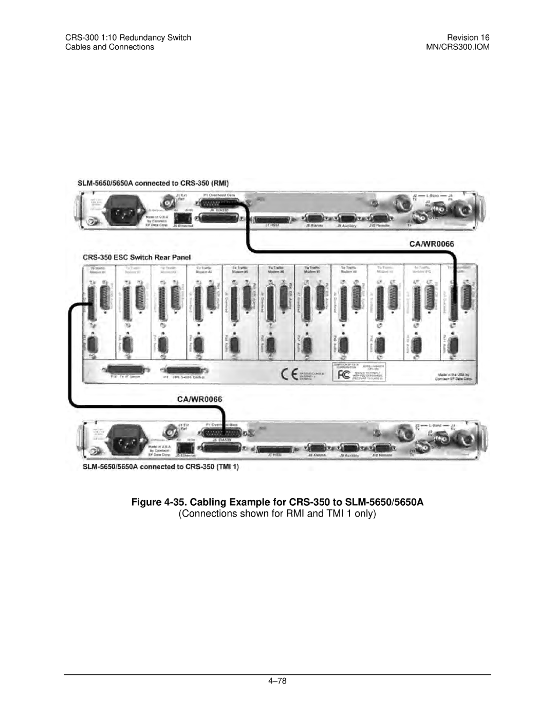 Mocomtech CRS-300 operation manual Cabling Example for CRS-350 to SLM-5650/5650A 