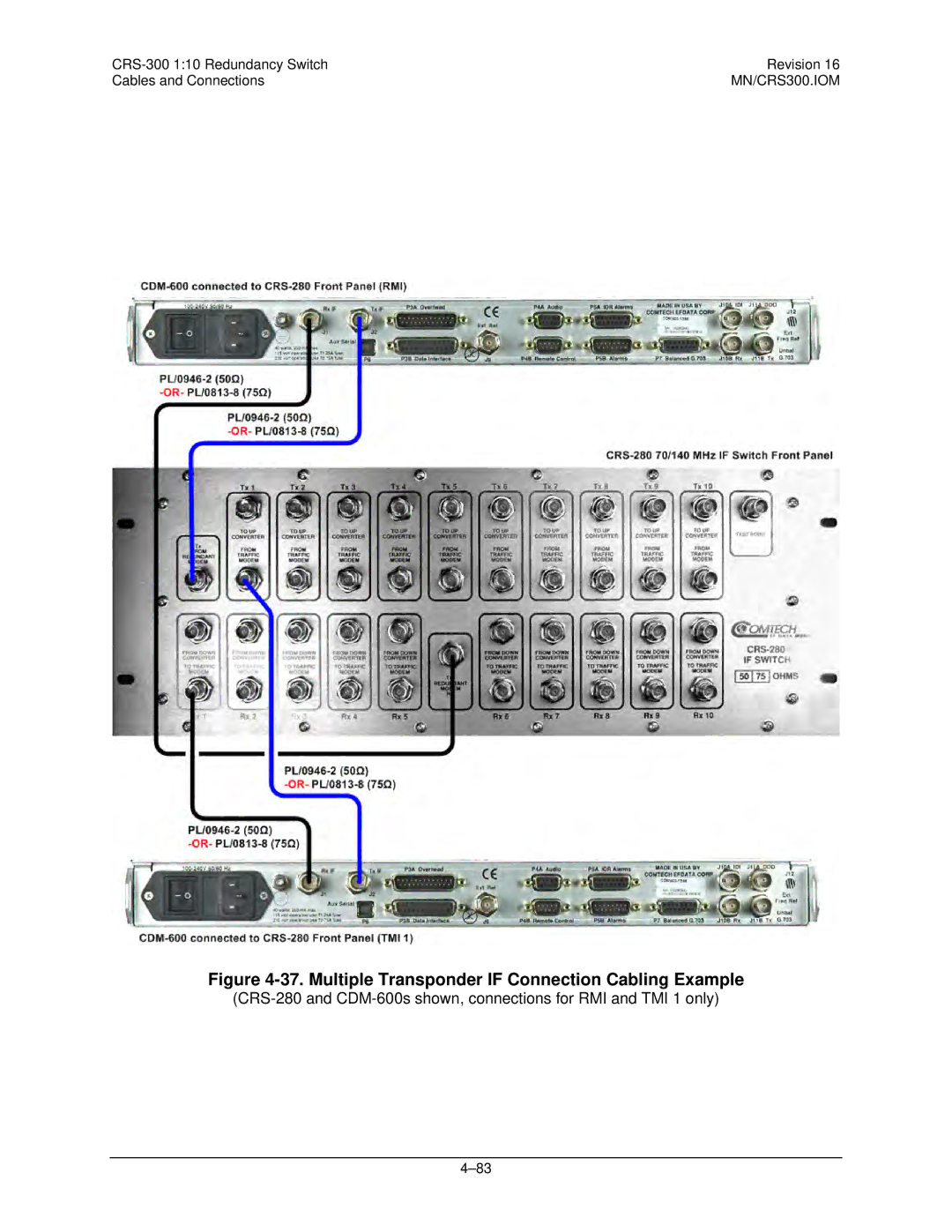 Mocomtech CRS-300 operation manual Multiple Transponder if Connection Cabling Example 