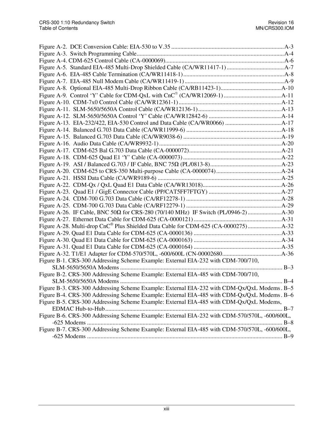 Mocomtech operation manual Figure B-3. CRS-300 