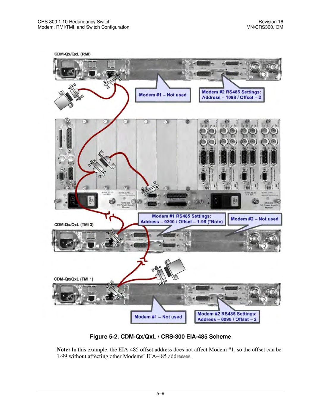 Mocomtech operation manual CDM-Qx/QxL / CRS-300 EIA-485 Scheme 